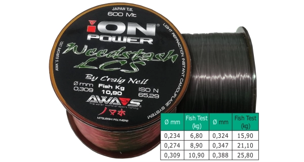 AWA-SHIMA - Vlasec iON Power Weedstash LCS 0,274 mm 8,9 kg 600 m