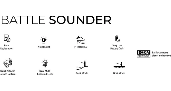 BLACK CAT - Příposlech Sounder Receiver Black