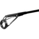 BLACK CAT - Prut Battle Cat Elite Vertical 1,9 m 240 g