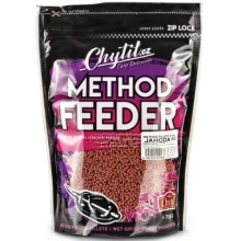 CHYTIL - Pelety Method Feeder 2 mm 750 g Jahoda