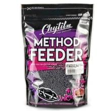 CHYTIL - Pelety Method Feeder 2 mm 750 g Ryba Halibut
