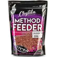 CHYTIL - Předvlhčená krmítková směs Method 750 g Jahoda