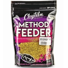 CHYTIL - Předvlhčená krmítková směs Method 750 g Scopex