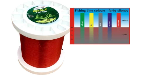 CLIMAX - Vlasec CULT Carpline červený 300 m 0,30 mm 15 lb