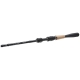 DAIWA - Přívlačový prut Caldia Sensor Spin 2,1 m 4-18 g