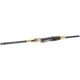 DAIWA - Prut Presso Iprimi 1,95 m 1-7 g 2 díly