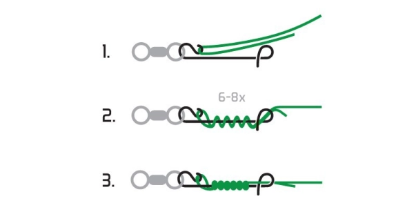 DELPHIN - Bezuzlová spojka C-02 10 ks vel. S