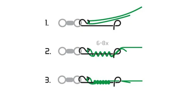 DELPHIN - Bezuzlová spojka C-02 10 ks vel. XXL