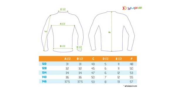 DELPHIN - Dětský termo set Yupie vel. 122