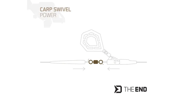 DELPHIN - Kaprařský obratlík TheEND Power vel. 4 20 ks