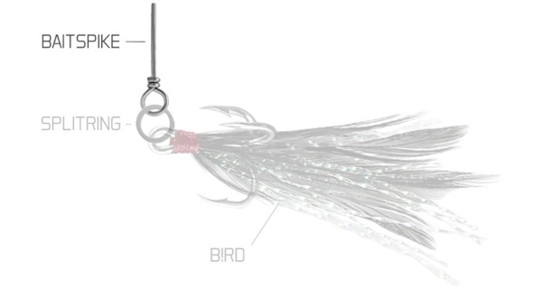 DELPHIN - Nástrahový osten Bait Spike vel. L 10 ks