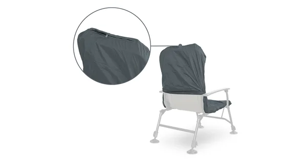 DELPHIN - Ochranný potah sedadla CoveX