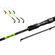 DELPHIN - Prut Croxer 2,4 m 45 g