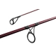 DELPHIN - Prut Etna E3 3 lb 3,6 m 3 díly