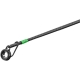 DELPHIN - Prut Hyperio 2 120 g 2,4 m