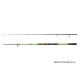 DELPHIN - Prut Hyperio 2 120 g 2,7 m