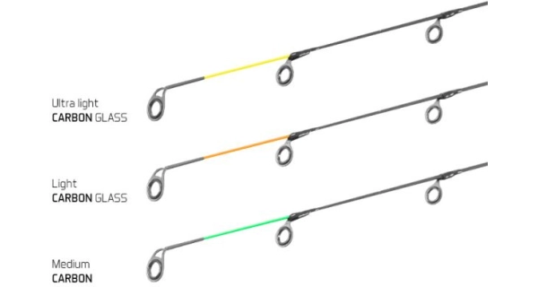 DELPHIN - Prut Legia Feeder II 80 g 3,6 m + 3 špičky