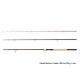 DELPHIN - Prut Magma M3 Medium Feeder 360 cm 120 g 3 díly
