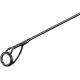 DELPHIN - Prut Symbol Carper 3 lb 3,6 m 2 díly