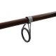 DELPHIN - Prut Thunder GenerationX 300 cm 100 g