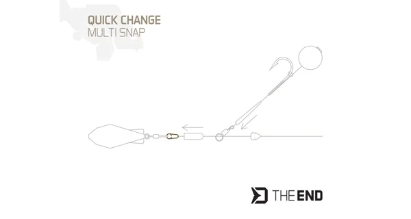 DELPHIN - Rychlovýměnný klip TheEND Multi Snap 15 ks