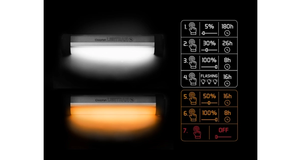 DELPHIN - Světlo do bivaku LightBar UC S Ovladačem