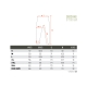 DELPHIN - Tepláky Catch me Carp NX vel. King Size (4XL)