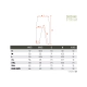 DELPHIN - Tepláky Catch me Carp NX vel. King Size (4XL)