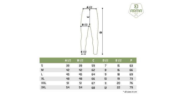 DELPHIN - Termo set ArmaX vel. 3XL