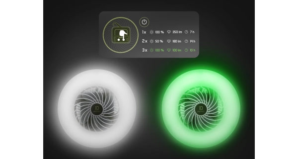 DELPHIN - Ventilátor se světlem Ventix 4400 mAh