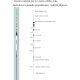 EXPERT PLAVÁKY - Rybářský balzový splávek (pevný) expert 0,5 g / 11 cm