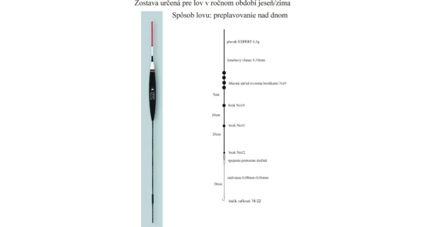 EXPERT PLAVÁKY - Rybářský balzový splávek (pevný) expert 1,5 g / 18 cm