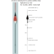EXPERT PLAVÁKY - Rybářský balzový splávek (pevný) expert 2,0 g / 23 cm