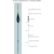 EXPERT PLAVÁKY - Rybářský balzový splávek (pevný) expert 2,0 g / 23 cm