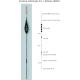 EXPERT PLAVÁKY - Rybářský balzový splávek (pevný) expert 2,5 g / 26 cm
