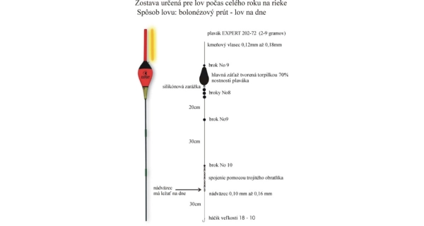 EXPERT PLAVÁKY - Rybářský balzový splávek (pevný) Expert 6,0 g / 25 cm