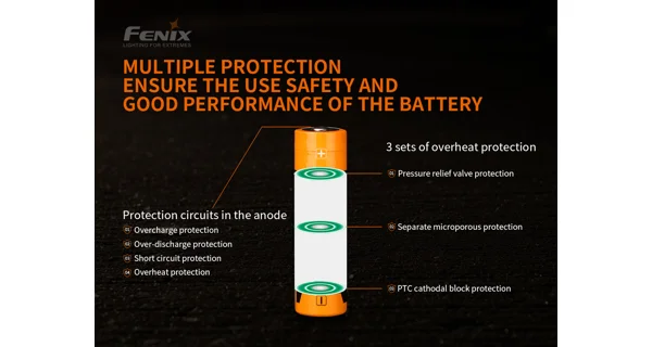FENIX - Dobíjecí baterie 21700 5000 mAh (Li-Ion)