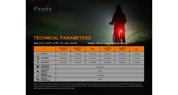 FENIX - Nabíjecí blikačka BC05R V2.0
