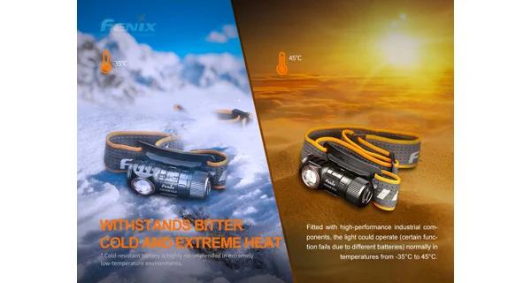 FENIX - Nabíjecí čelovka HM50R V2.0