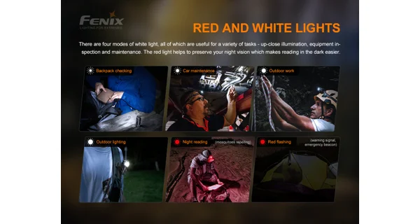 FENIX - Nabíjecí čelovka HM50R V2.0