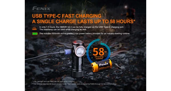 FENIX - Nabíjecí čelovka HM50R V2.0