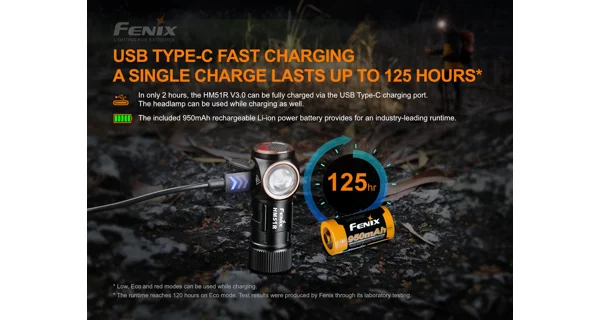 FENIX - Nabíjecí čelovka HM51R Ruby V3.0