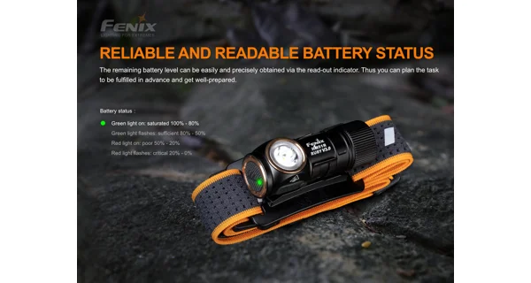 FENIX - Nabíjecí čelovka HM51R Ruby V3.0