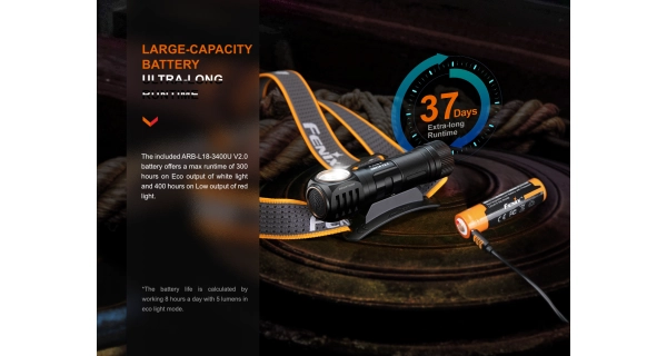 FENIX - Nabíjecí čelovka HM61R Amber V2.0