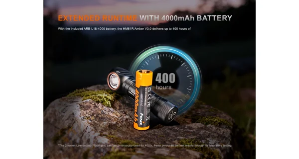FENIX - Nabíjecí čelovka HM61R Amber V3.0