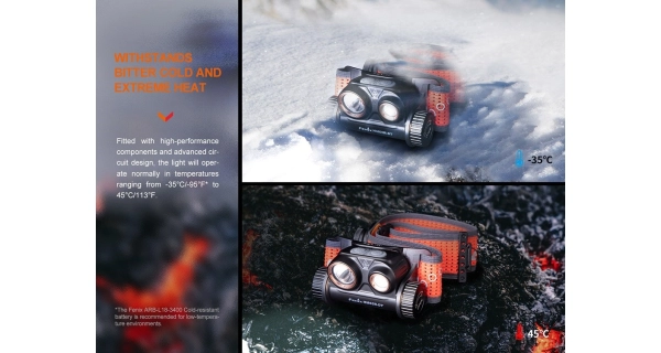 FENIX - Nabíjecí čelovka HM65R-T V2.0 Fialová