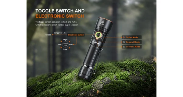 FENIX - Nabíjecí LED svítilna E40R