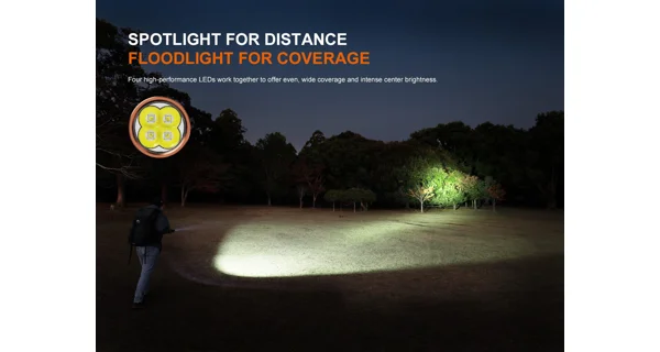 FENIX - Nabíjecí LED svítilna E40R