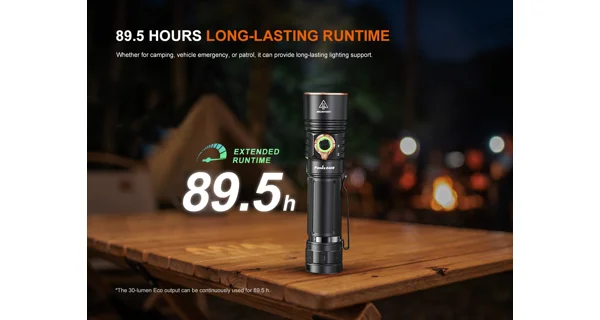 FENIX - Nabíjecí LED svítilna E40R