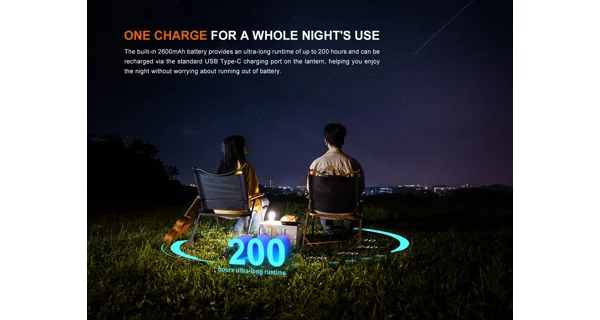 FENIX - Svítilna CL22R Black